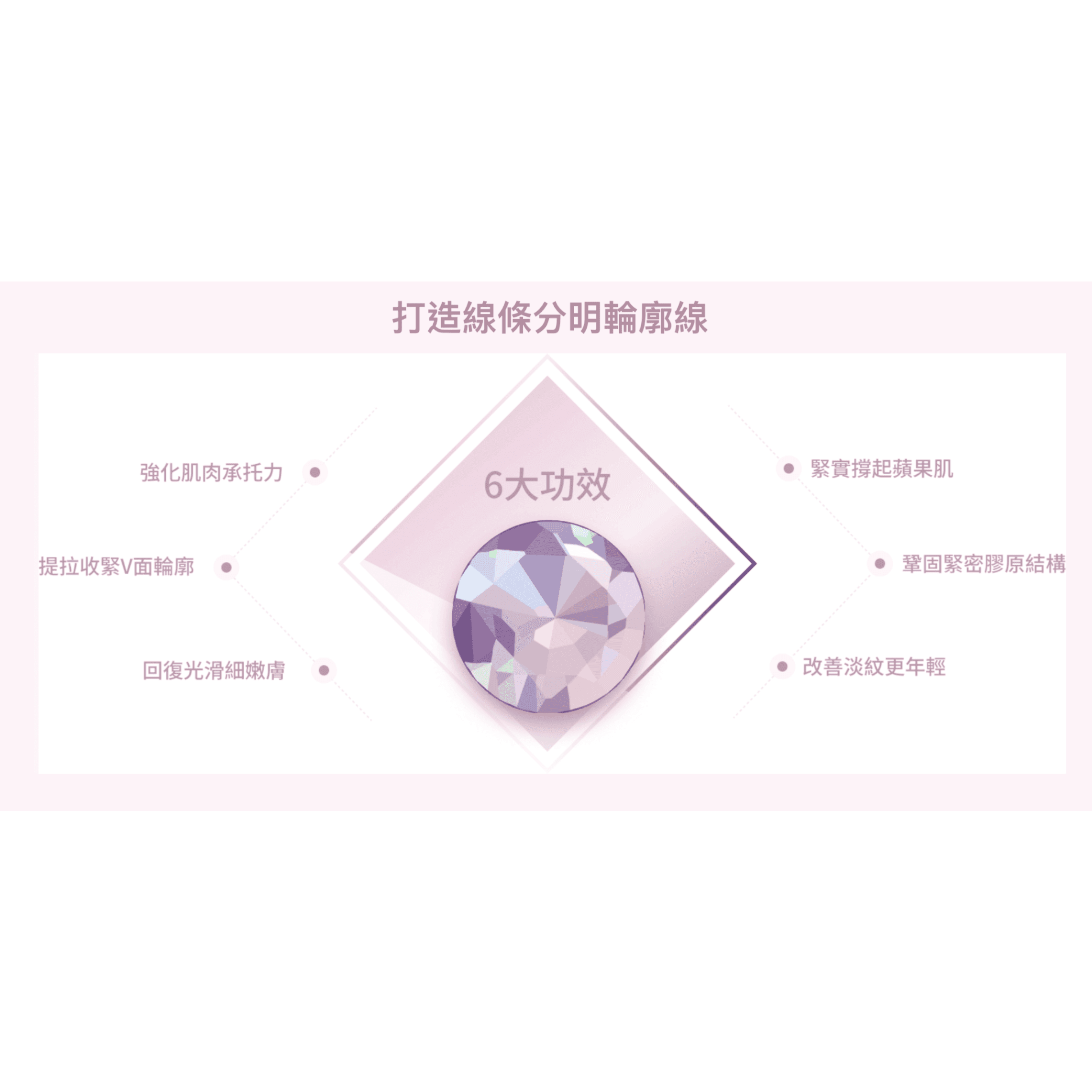V Contour Pro System – 緊緻輪廓V面系統